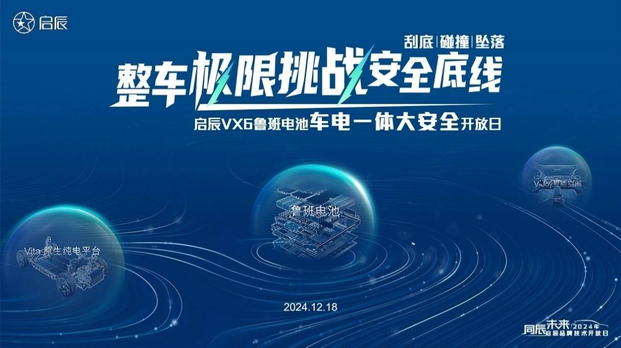 起挑战启辰重塑新能源汽车安全标准CQ9电子平台入口向安全底线发(图9)